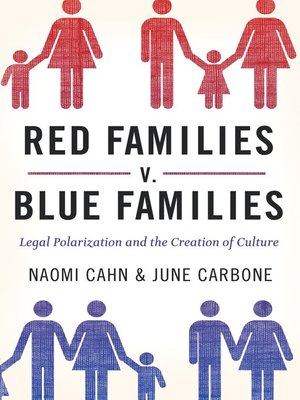 cover image of Red Families v. Blue Families